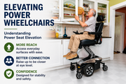 Person using an elevating power wheelchair at kitchen counter height