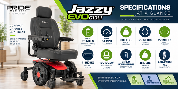 Pride Jazzy EVO 613 Li Specifications: Dimensions, Weight, Range and More