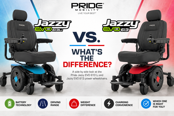 Pride Jazzy EVO 613 Li vs. Jazzy EVO 613: What's the Difference?