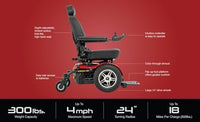 Pride Mobility Jazzy Elite 14 Power Chair | Free Accessories + Extended Warranty