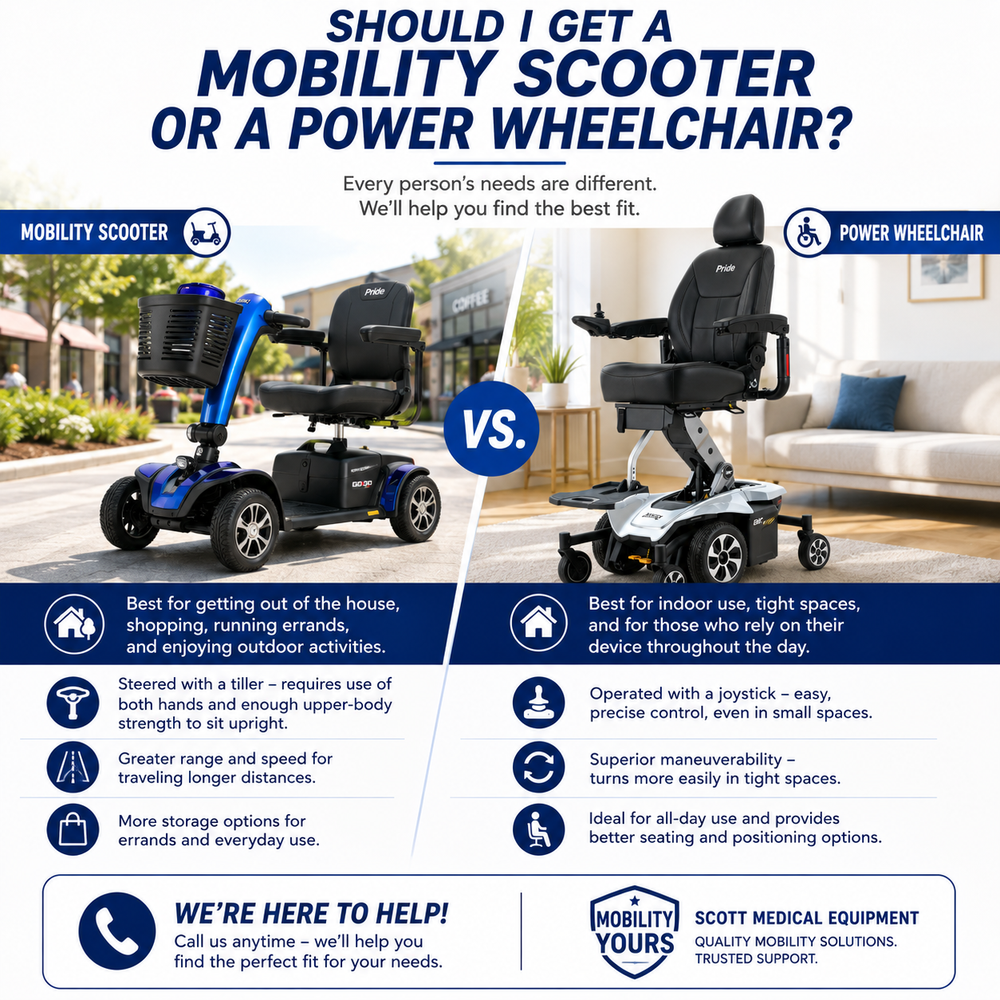 Should I get a mobility scooter or a power wheelchair?